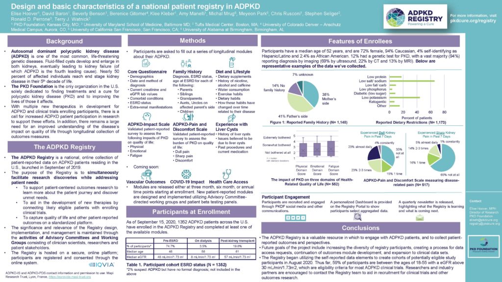 Research poster outlining information on ADPKD Registry