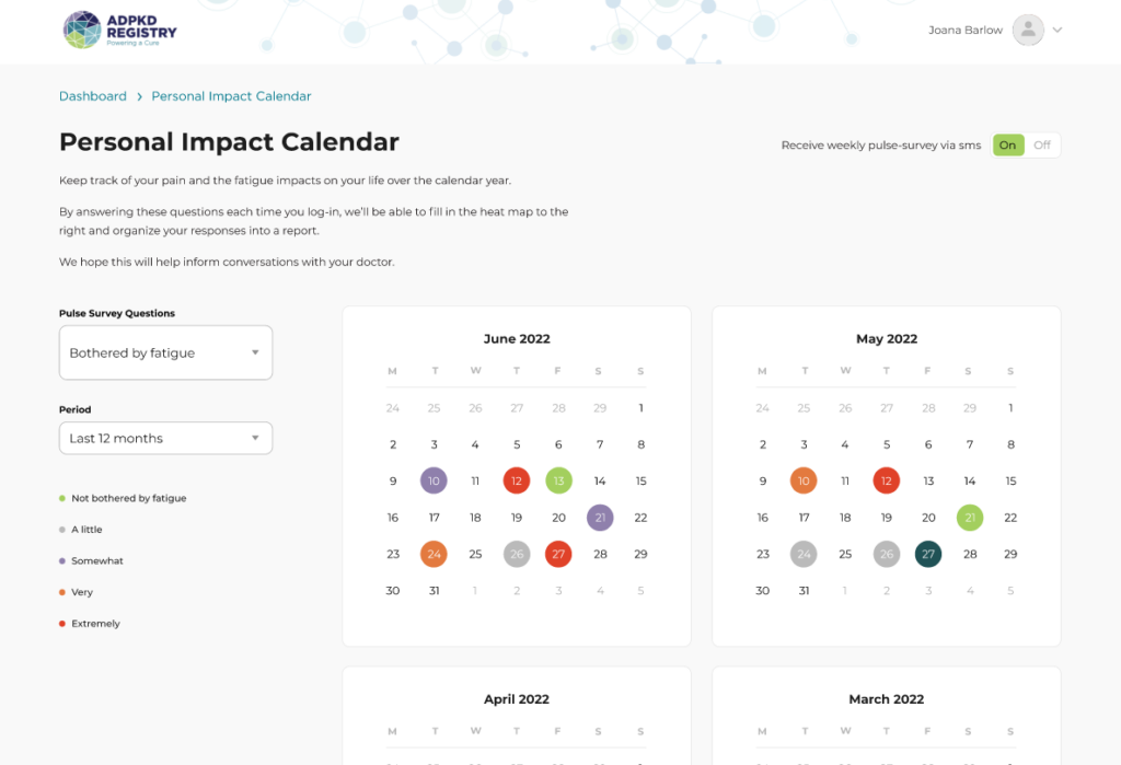 Example of the Registry 2.0 Personal Impact Calendar